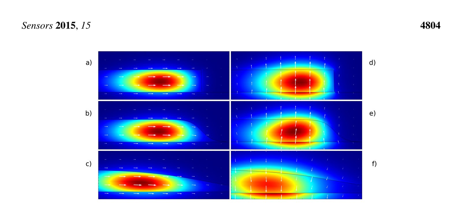 Electric-field energy density of transverse electric and transverse magnetic wedge-resonator modes at three edge angles
