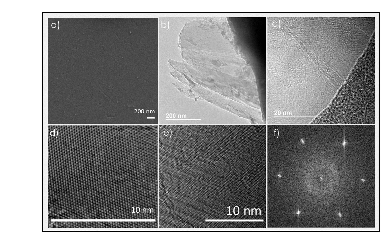 Publication featured image