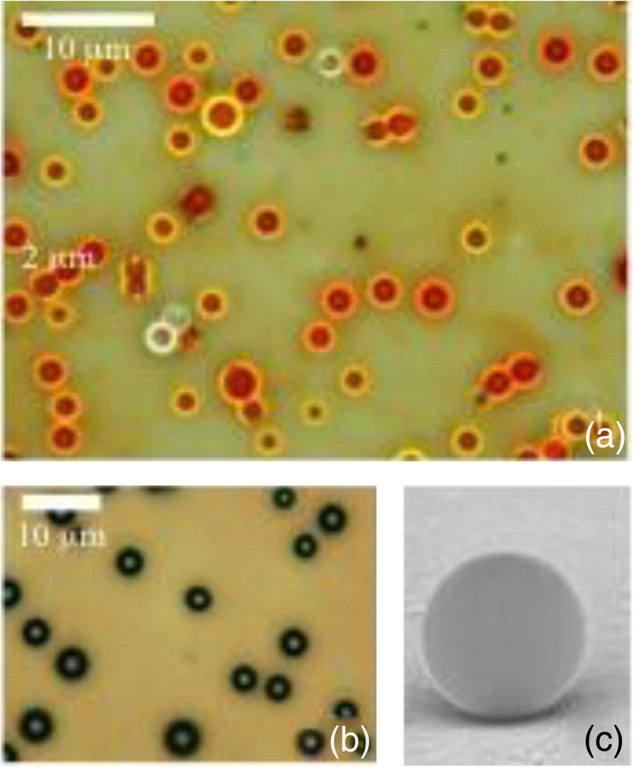 Figure 1. Optical microscopy images of porous and amorphous silicon microspheres and an SEM image of a porous silicon microsphere.