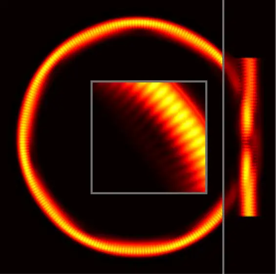 Three-dimensional optical resonator simulation showing intermode reactive coupling