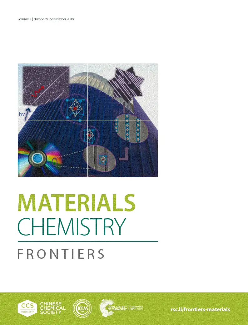 Materials Chemistry Frontiers Inside Front Cover featuring groove-assisted lead bromide perovskite aligned nanowires